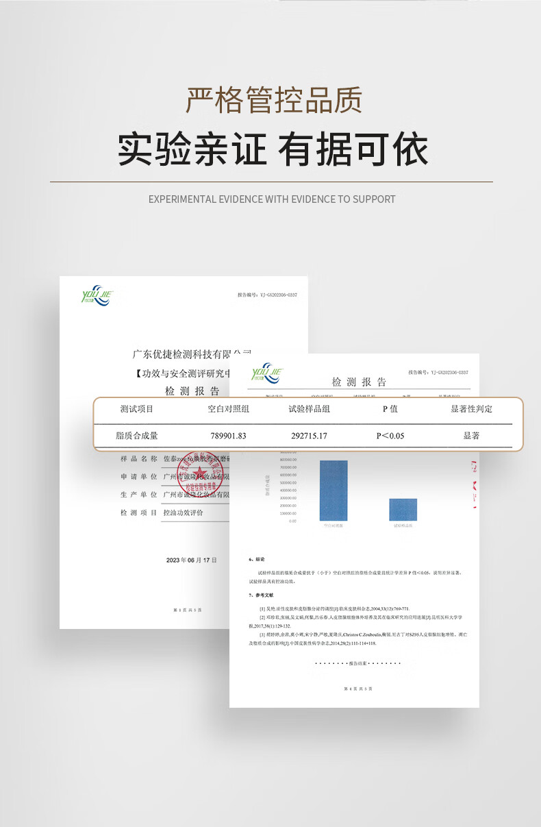嚴(yán)格管控品質(zhì)，實(shí)驗(yàn)親證，有據(jù)可依
