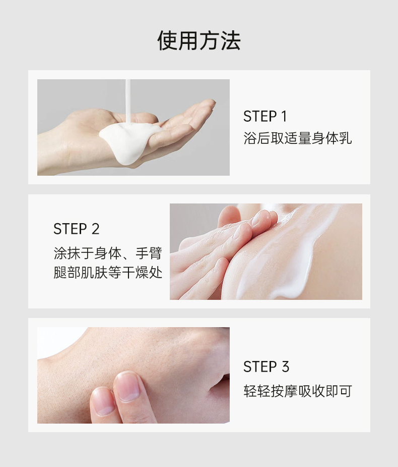 使用方法介紹，四步走